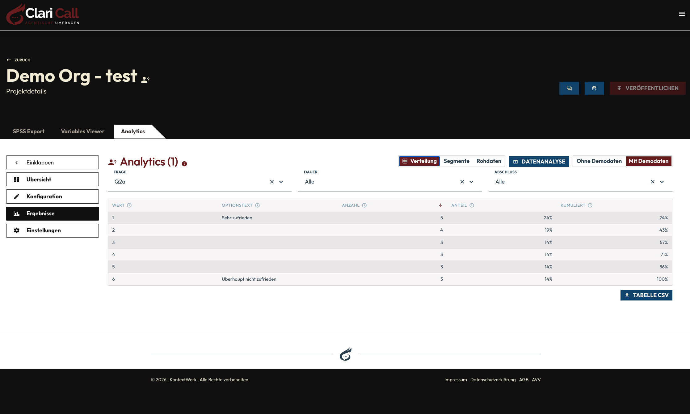 Export: Analytics